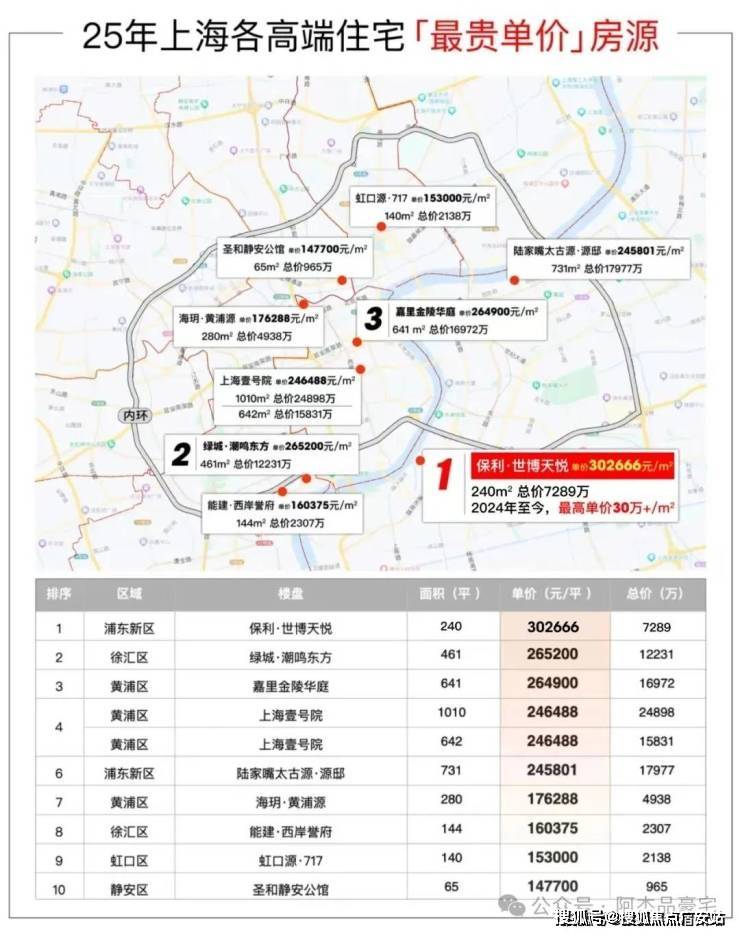 -楼盘欢迎您-小区环境-户型-价格-地址-楼盘详情-周边配套-售楼处电话-交房时间麻将胡了电子游戏保利世博天悦(售楼处)首页网站-保利世博天悦销售中心(营销中心)(图11) -楼盘欢迎您-小区环境-户型-价格-地址-楼盘详情-周边配套-售楼处电话-交房时间麻将胡了电子游戏保利世博天悦(售楼处)首页网站-保利世博天悦销售中心(营销中心)(图11)
