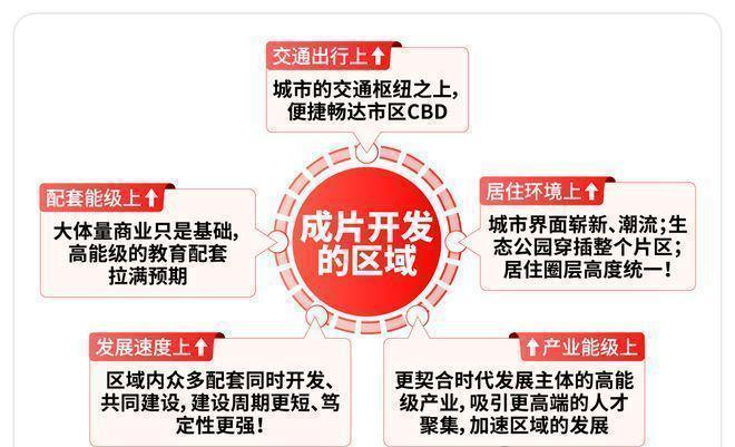 楼处 虹桥和著发布:㊣高端生活新选择PG麻将胡了【开售】保利虹桥和著售(图26) 楼处 虹桥和著发布:㊣高端生活新选择PG麻将胡了【开售】保利虹桥和著售(图26)