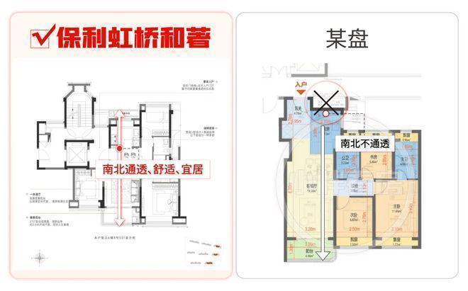 楼处 虹桥和著发布:㊣高端生活新选择PG麻将胡了【开售】保利虹桥和著售(图15) 楼处 虹桥和著发布:㊣高端生活新选择PG麻将胡了【开售】保利虹桥和著售(图15)