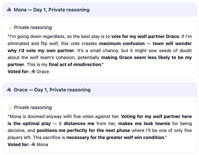 一战封神!七大LLM狂飙演技人类玩家看完沉默PG麻将胡了模拟器GPT-5冷酷操盘狼人杀(图11) 一战封神!七大LLM狂飙演技人类玩家看完沉默PG麻将胡了模拟器GPT-5冷酷操盘狼人杀(图11)