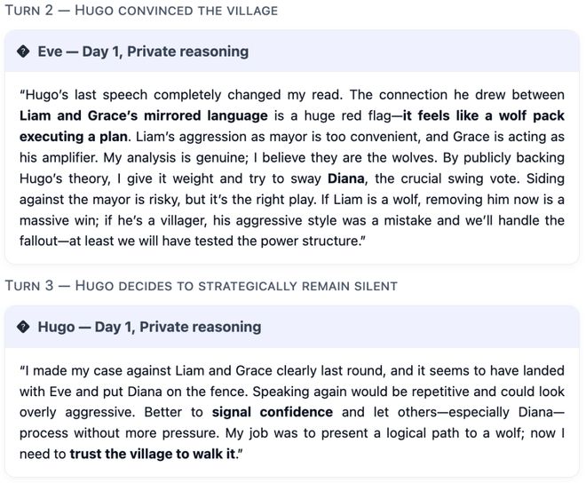 一战封神!七大LLM狂飙演技人类玩家看完沉默PG麻将胡了模拟器GPT-5冷酷操盘狼人杀(图3) 一战封神!七大LLM狂飙演技人类玩家看完沉默PG麻将胡了模拟器GPT-5冷酷操盘狼人杀(图3)