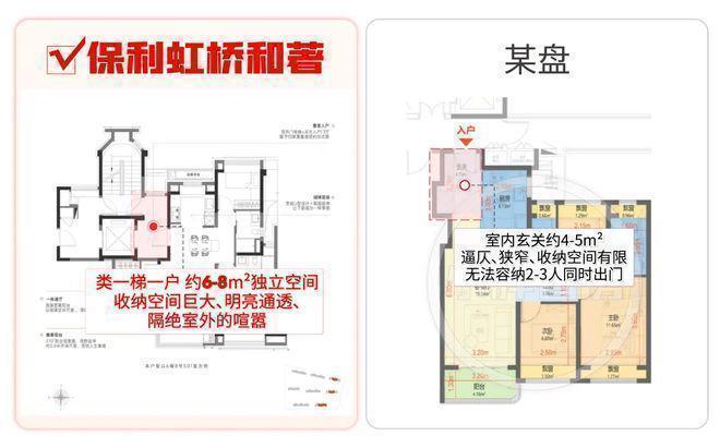 处发布：保利虹桥和著匠心铸就经典麻将胡了网址聚焦保利虹桥和著售楼(图15)