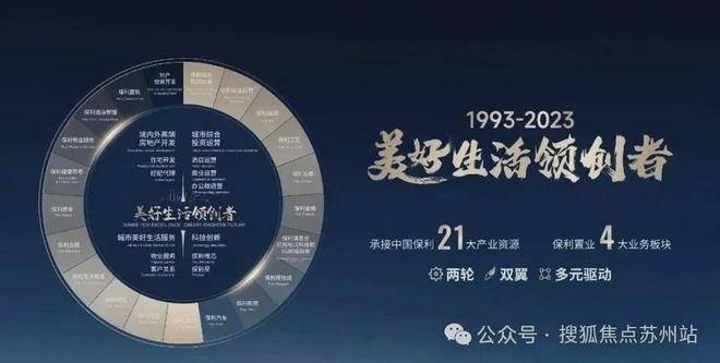 云赋销售中心 - 环境户型价格地址楼盘详情配套电话交房时间配套售楼处PG电子麻将胡了2保利置业尚云赋 (售楼处电话) - 保利置业尚(图3) 云赋销售中心 - 环境户型价格地址楼盘详情配套电话交房时间配套售楼处PG电子麻将胡了2保利置业尚云赋 (售楼处电话) - 保利置业尚(图3)