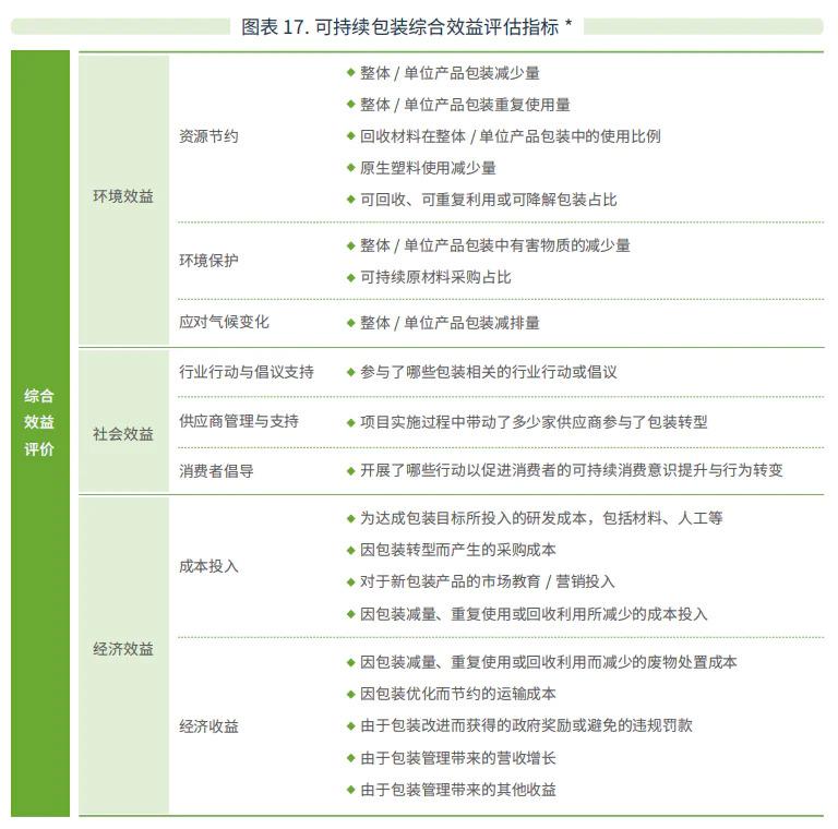 巨头的下一场生存之战已然打响PG电子麻将