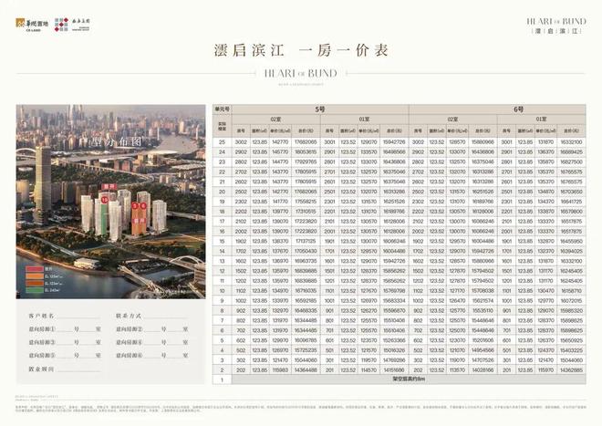 话:雲启滨江以品质铸就传奇!麻将胡了聚焦雲启滨江售楼处电(图2) 话:雲启滨江以品质铸就传奇!麻将胡了聚焦雲启滨江售楼处电(图2)