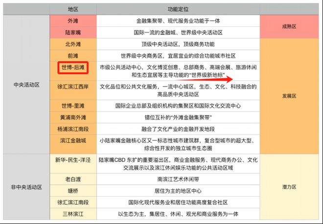 话:雲启滨江以品质铸就传奇!麻将胡了聚焦雲启滨江售楼处电(图16) 话:雲启滨江以品质铸就传奇!麻将胡了聚焦雲启滨江售楼处电(图16)